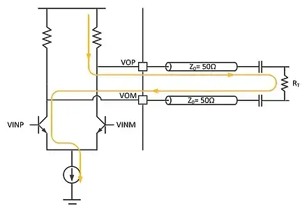 schematic