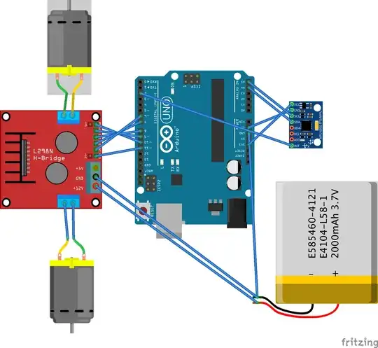 DC power supply