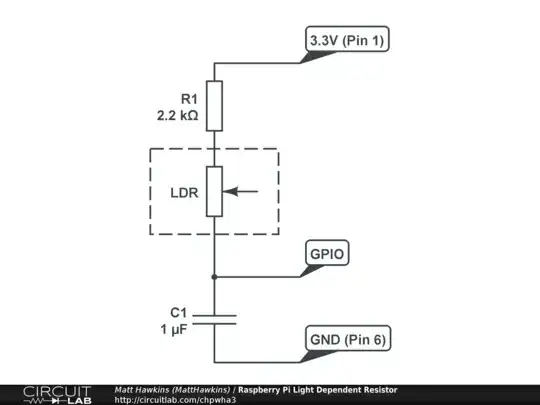 schematic