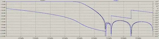 3 Stage BJT Amplifier: CE -> CE -> CC