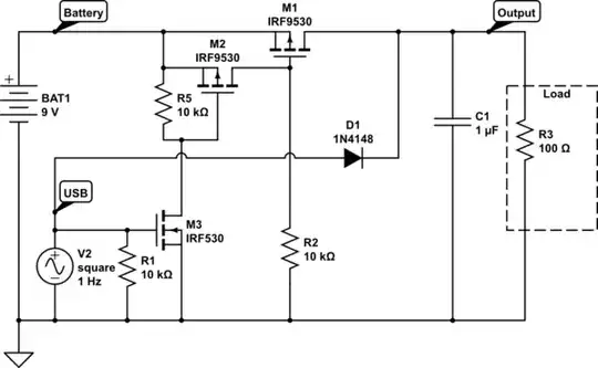 schematic