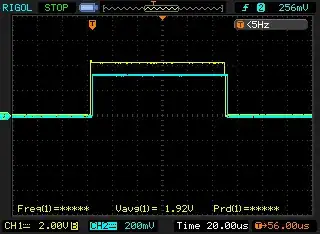 PCB