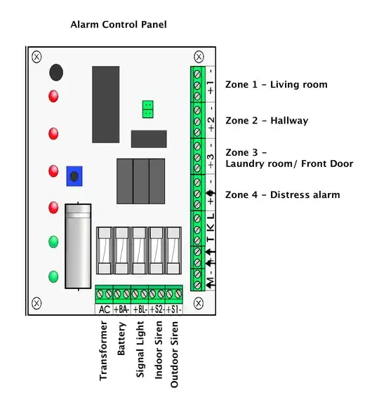 schematic
