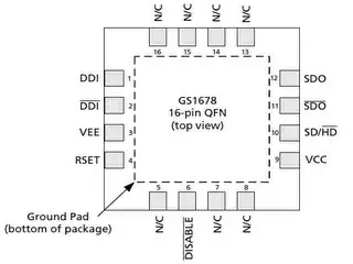 1st measure at the linear regulator input capacitor, DC Coupling