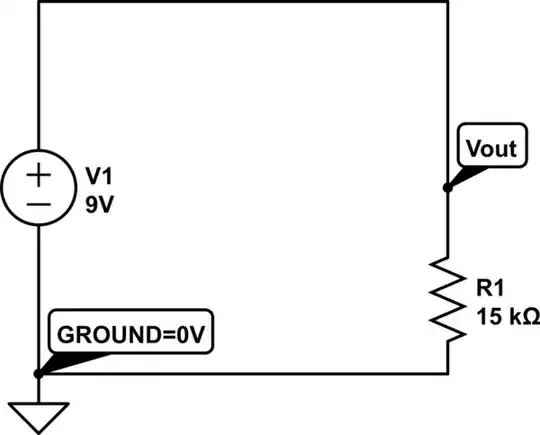 Output characteristics curves of a typical bipolar transistor