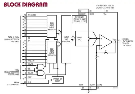 schematic