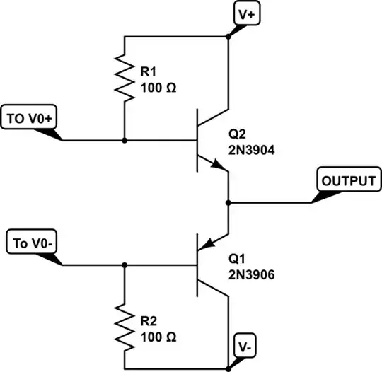 schematic
