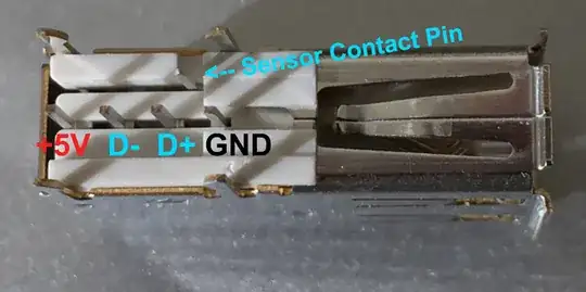 Scope trace zoomed in on bad second byte
