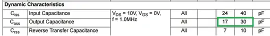 ABB ACS550 drives