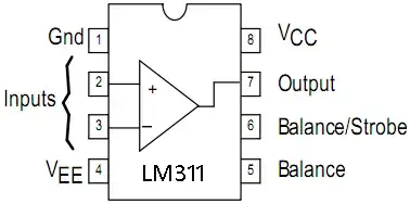 schematic