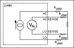 Logic analyzer trace showing I2C clock speed of 46.79 kHz