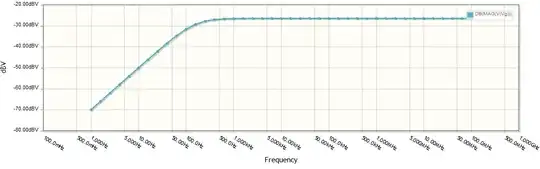 Clock reference circuit