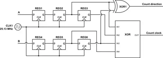 schematic