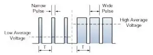 tranCf1Rs10