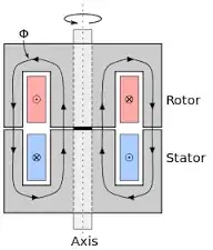 schematic