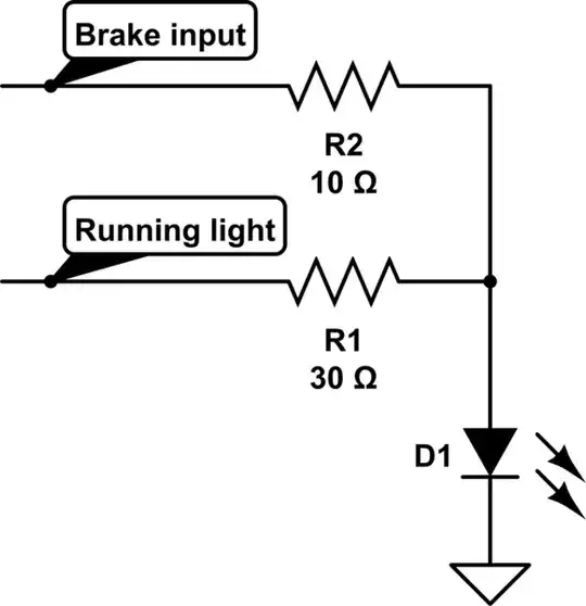 Coaxial Transceiver