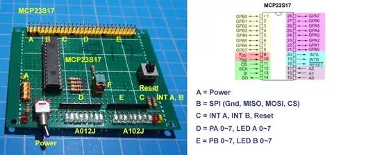 mcp3s17 set up