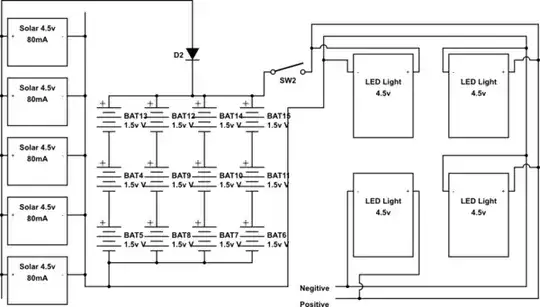 MOS Structure