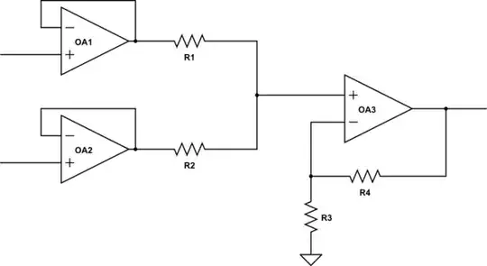 schematic