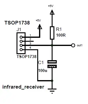Class AB - Step 2