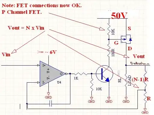brief schema of item I am trying to inspect