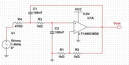 Simplifying 1s