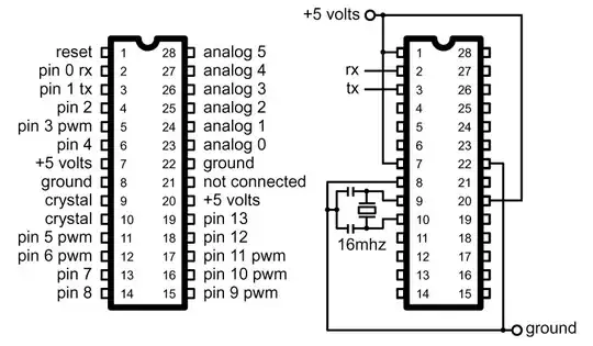 http://profmason.com/wp-content/uploads/2008/09/arduinopins.jpg