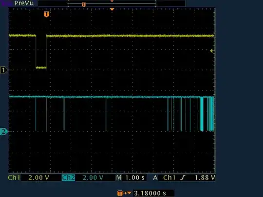 another scope screenshot, but with more serial data evident