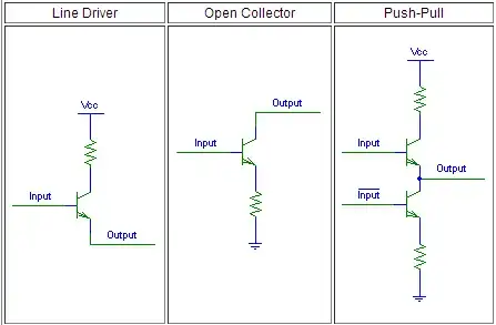 Image from SLOA097 TI