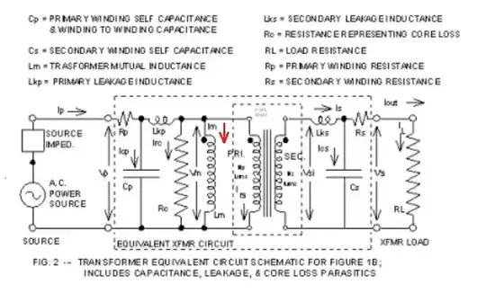 schematic