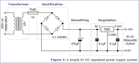 schematic