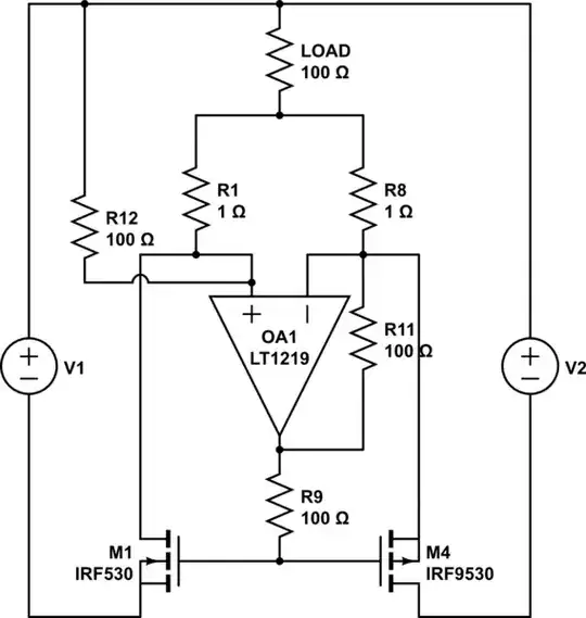 schematic