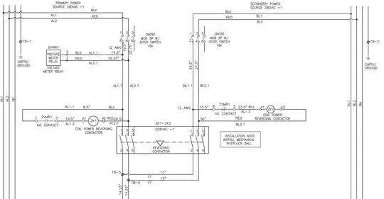 208VAC REDUNDANT POWER