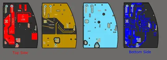 Power supply layers