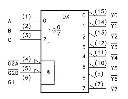 the component to identify is marked 74YH S21B