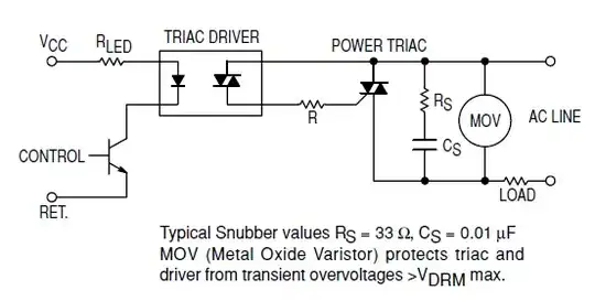 snubber circuit
