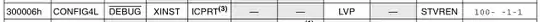 config reg