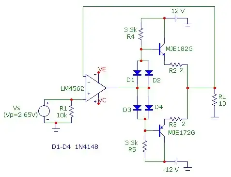 Faulty voltage regulator