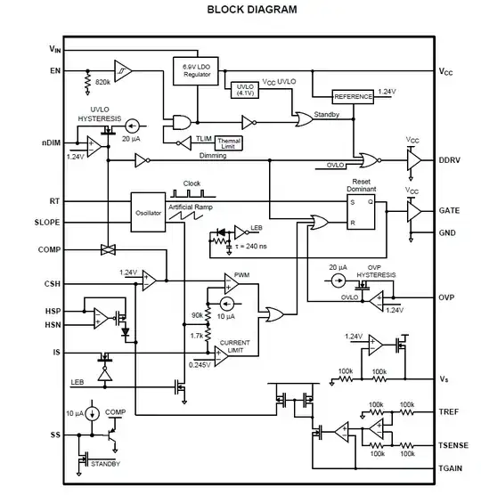 My current PCB layout for 24-bit RGB parallel interface