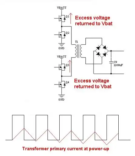 schematic