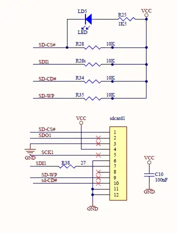 The schematics