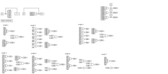 Diode electrodes