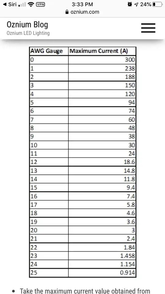 voltage as energy per unit charge