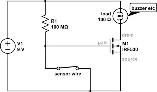 DTMF