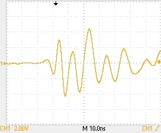 Signal in the scope, when probe's terminals were shorted together