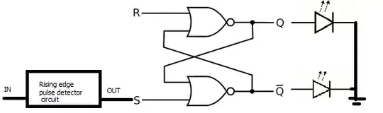 SR Latch