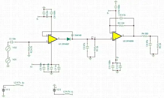 schematic