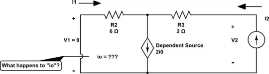 The LED voltage waveforms for supply voltages of 11.5, 12, 12.5 and 30V