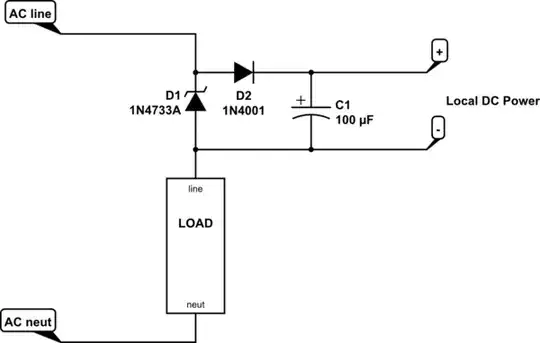 pad specification