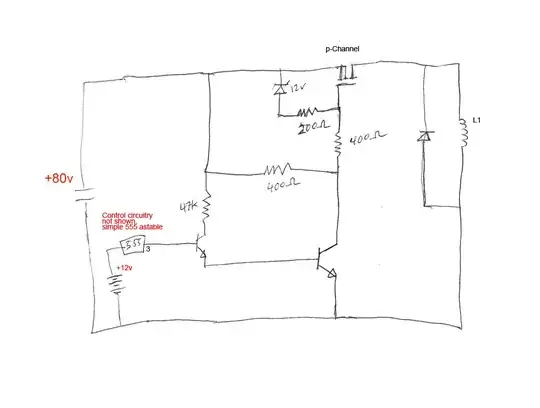 Ground connection of the antenna